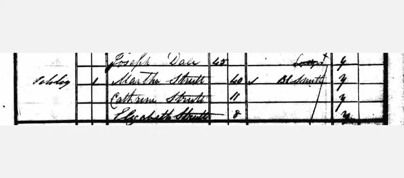 The 1841 census records Martha as a blacksmith, living in her new home at Pilsley with four children and an apprentice. 