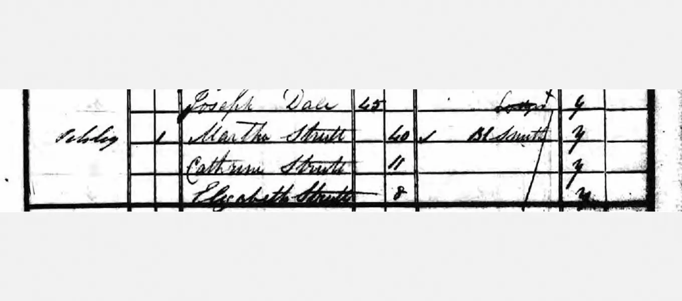 The 1841 census records Martha as a blacksmith, living in her new home at Pilsley with four children and an apprentice.